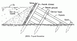 toprak_batardolar