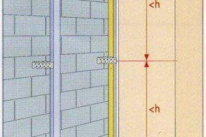 Metal iskeletli giydirme duvar sınırları resim Metal iskeletli giydirme duvar sınırları resim