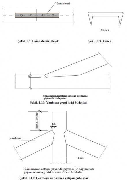 asma-cati-ozellikleri