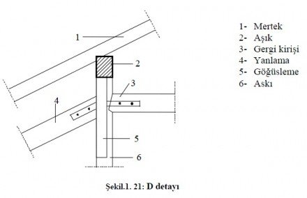 iki-askili-cati-makasi-2