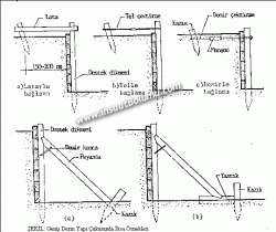 genis-yapi-cukurunda-iksa