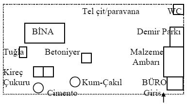 kucuk-bina-santiyesi